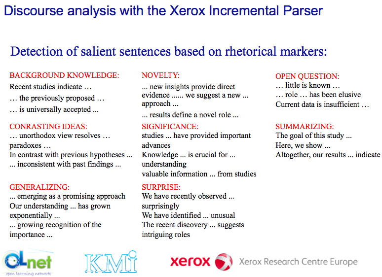 Discourse analysis with the Xerox Incremental Parser